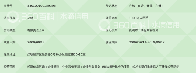 云南荣恒咨询